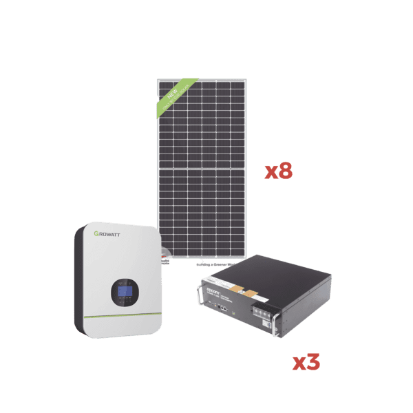 Kit de Energia Solar para Minisplit 110Vca Max.1400W