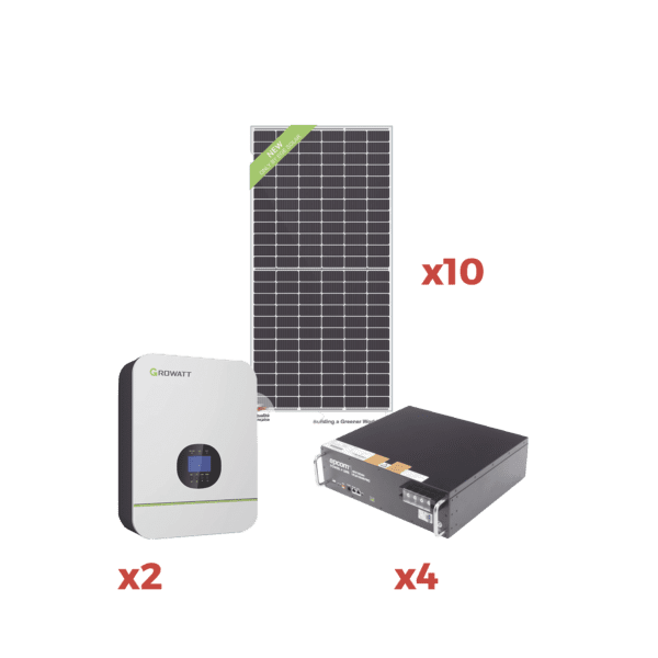 KIT DE ENERGIA SOLAR PARA MINISPLIT 220VCA  2000W
